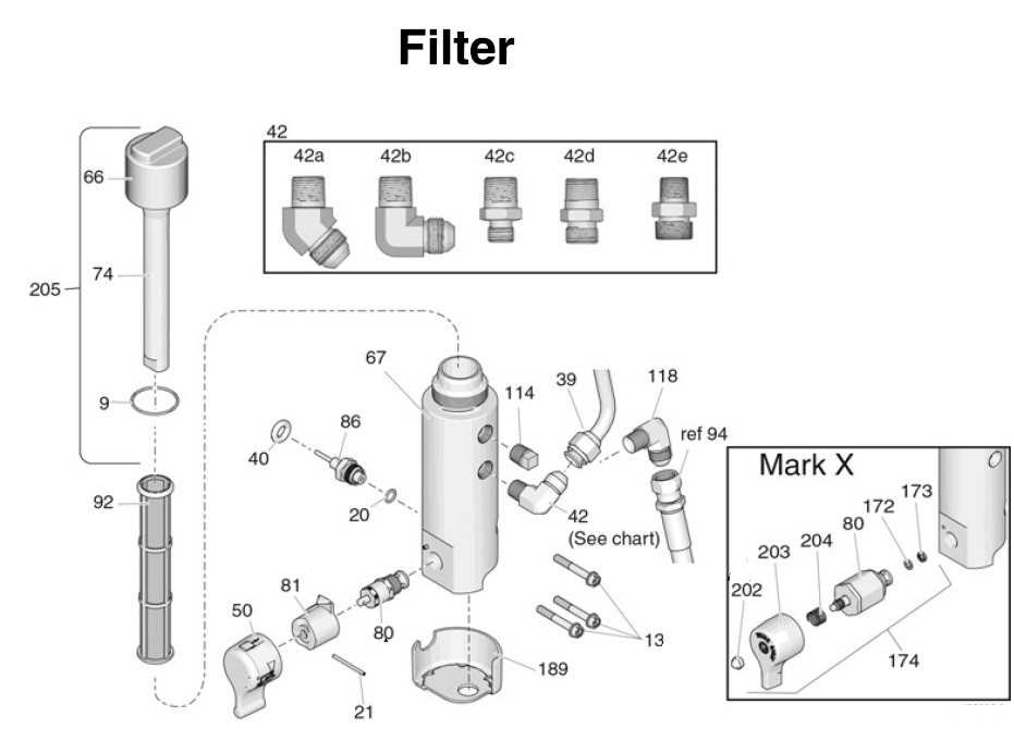 graco ultra max 1095 parts diagram