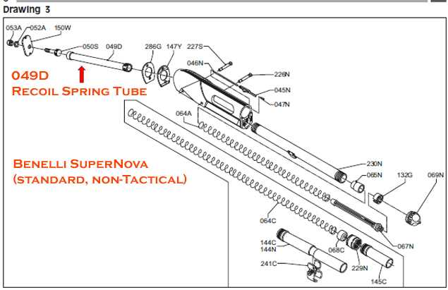 benelli shotgun parts diagram