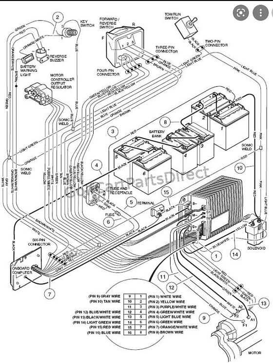 2001 ezgo txt parts diagram