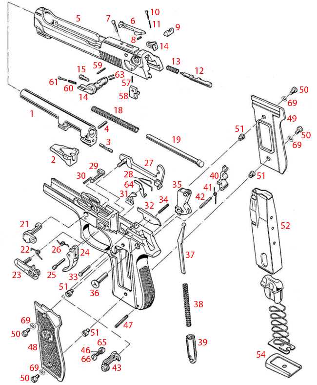 beretta px4 storm parts diagram