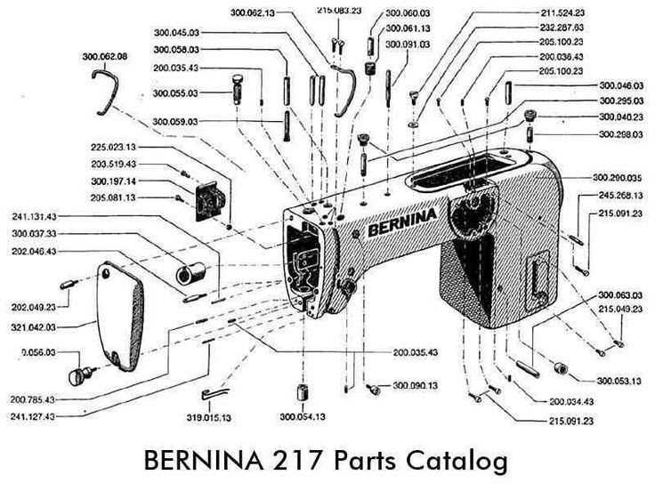 bernina 830 record parts diagram