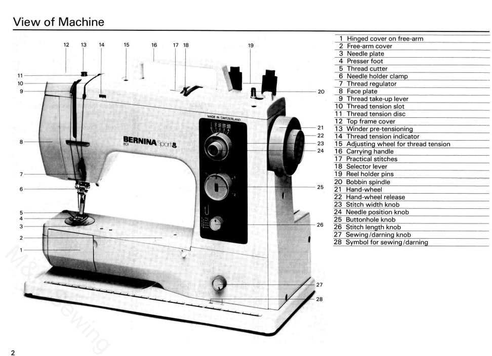 bernina parts diagram