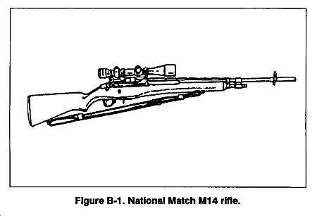 m14 rifle basic parts diagram