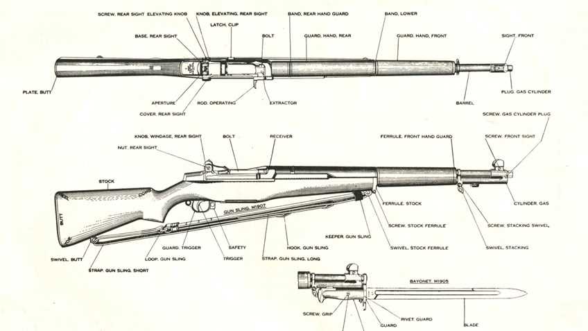 m1a parts diagram