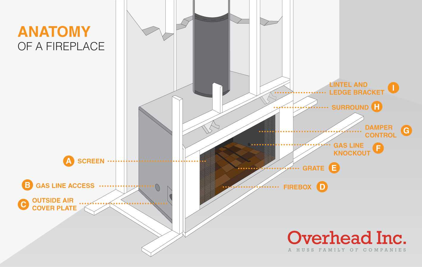 heatilator parts diagram