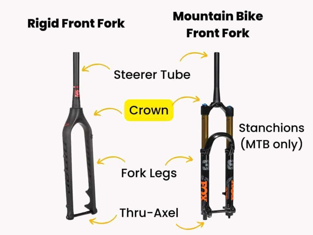 bicycle fork parts diagram