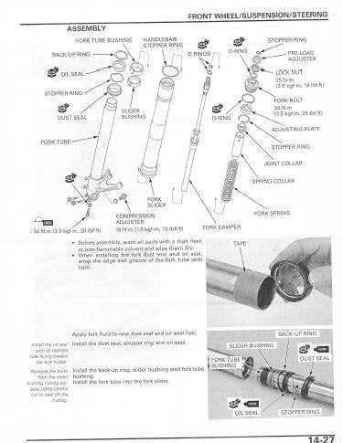 bicycle fork parts diagram