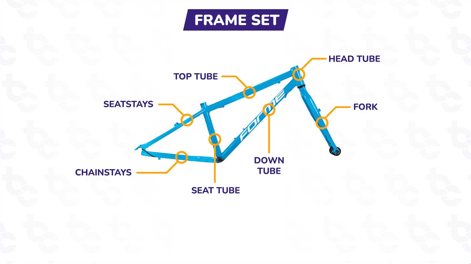 bicycle frame parts diagram