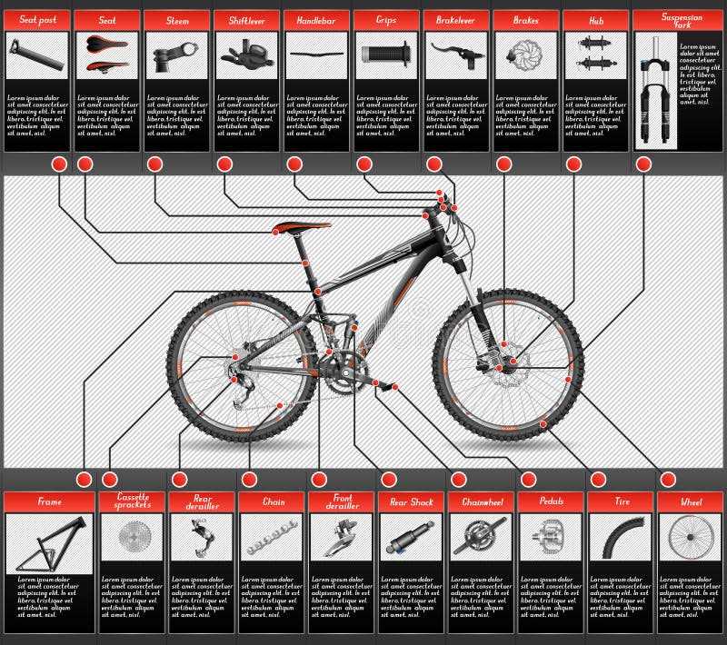 bike parts names diagram