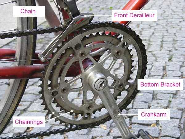 bike pedal parts diagram