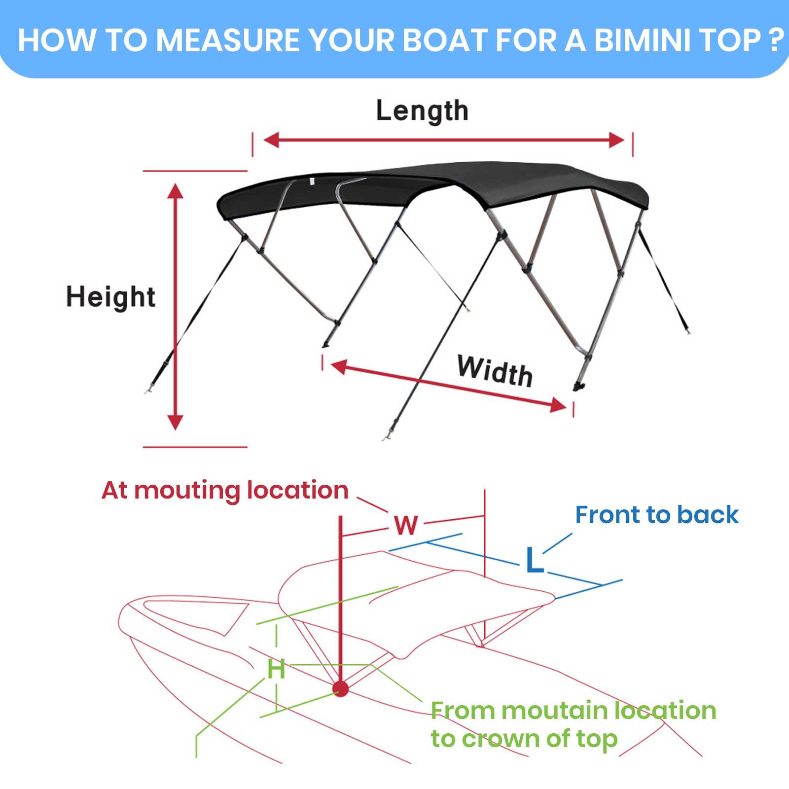 bimini top parts diagram