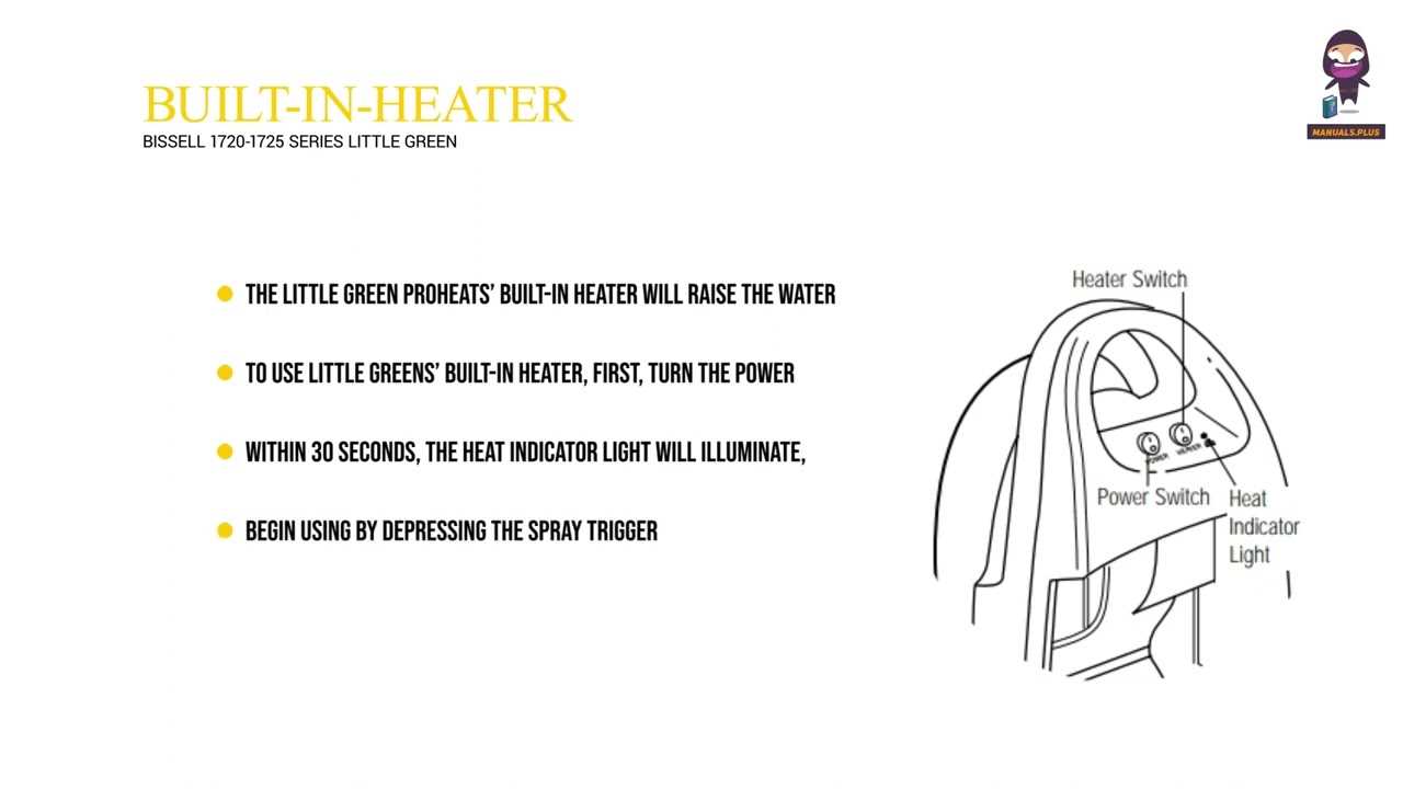 bissell little green proheat parts diagram