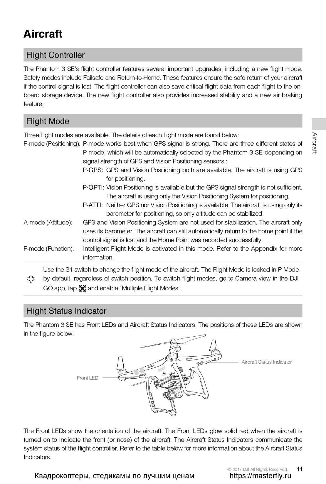 dji phantom 3 pro parts diagram