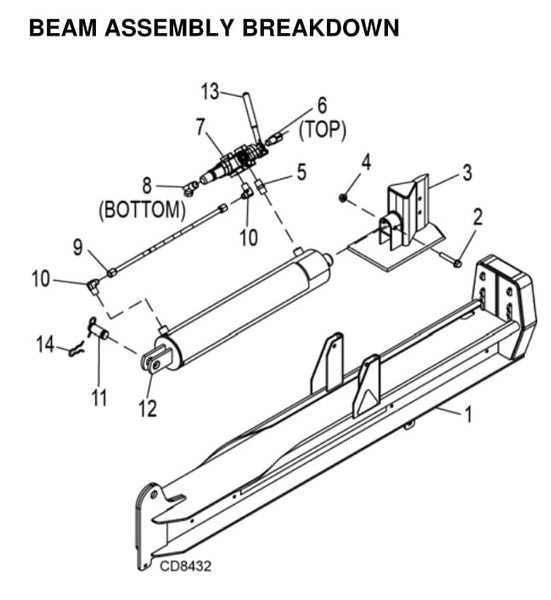 black diamond log splitter parts diagram