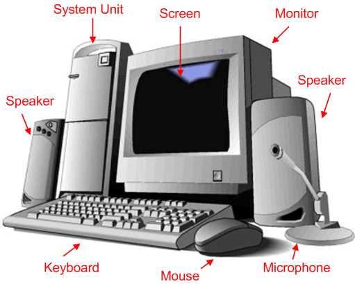 computer parts diagram