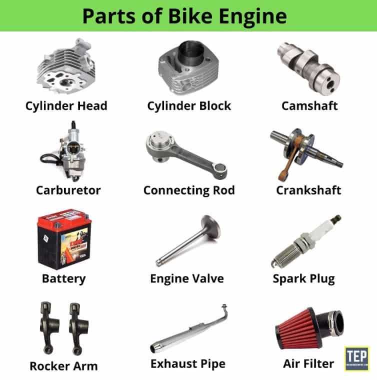 bike parts names diagram