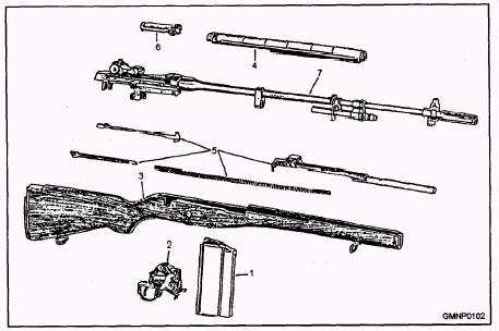 m14 rifle basic parts diagram