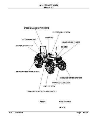 kubota m9000 parts diagram