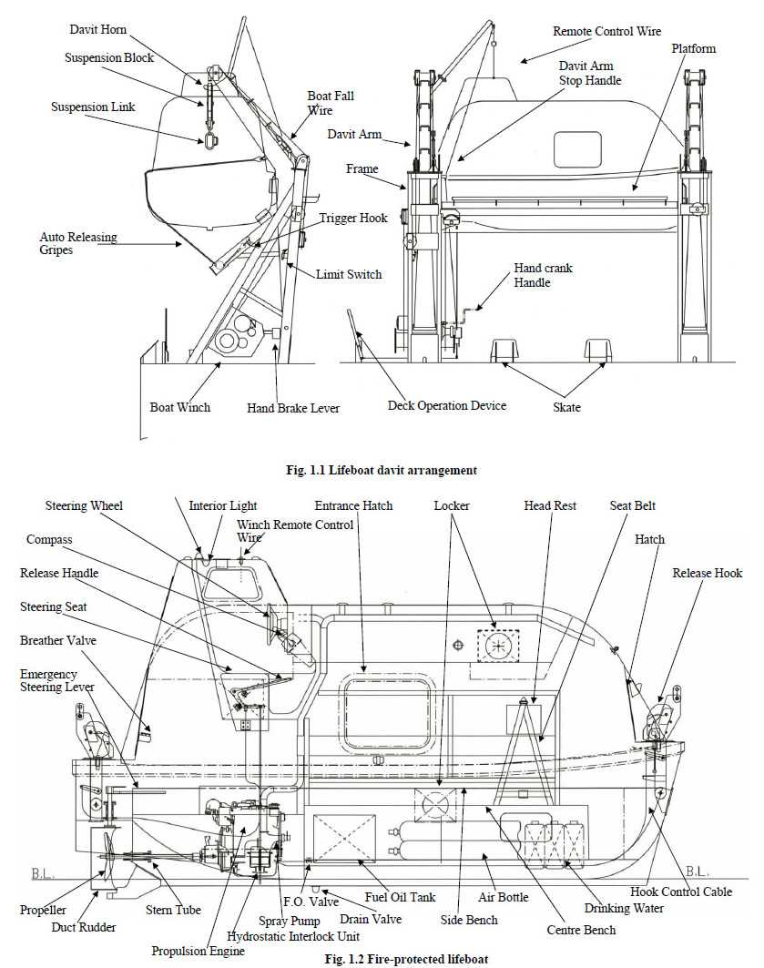 boat winch parts diagram