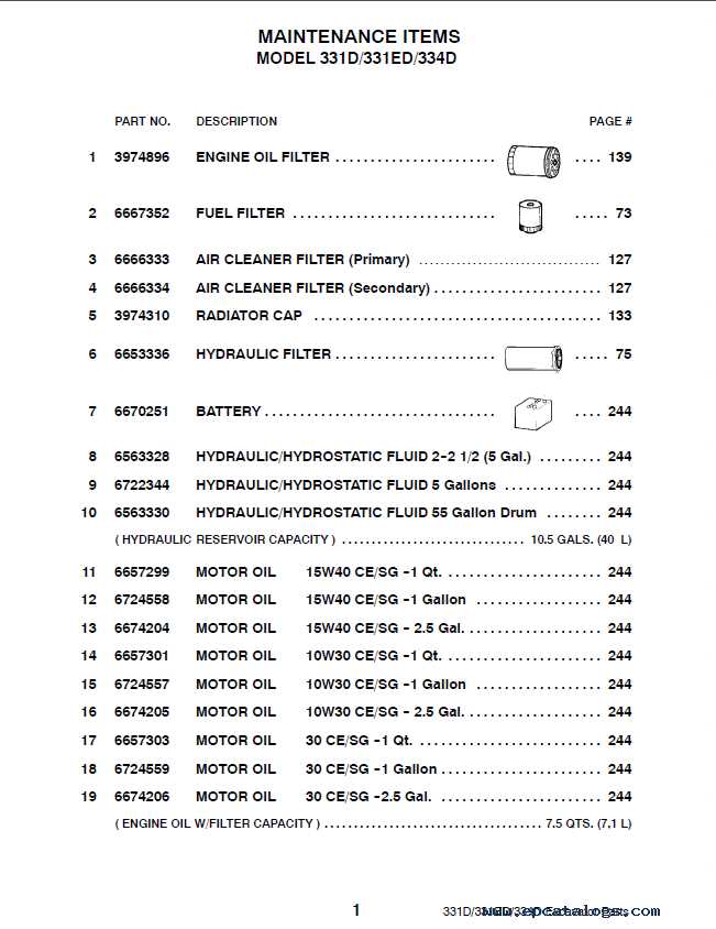 bobcat 334 parts diagram