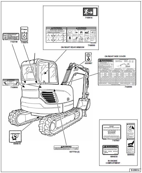 bobcat mini excavator parts diagram