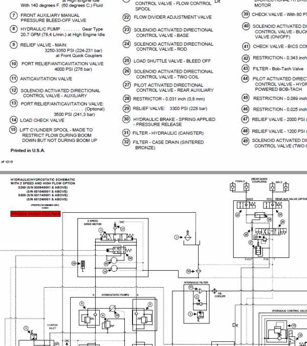 bobcat s300 parts diagram