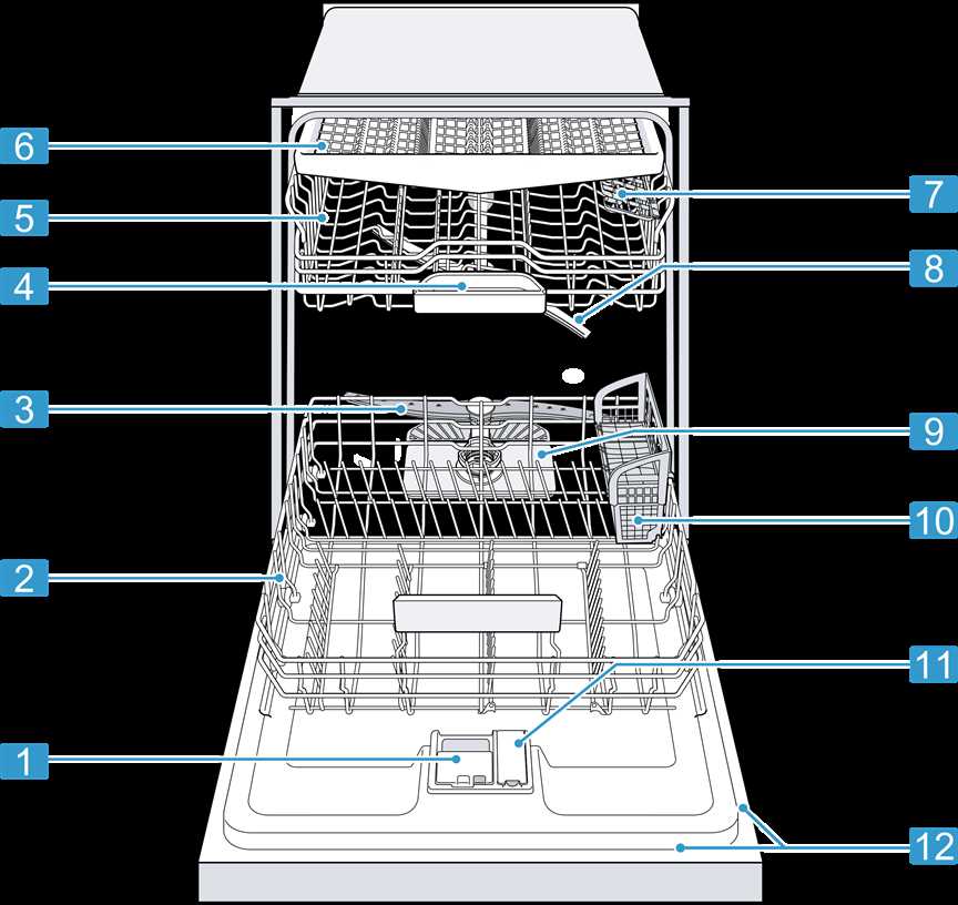 bosch ascenta dishwasher parts diagram