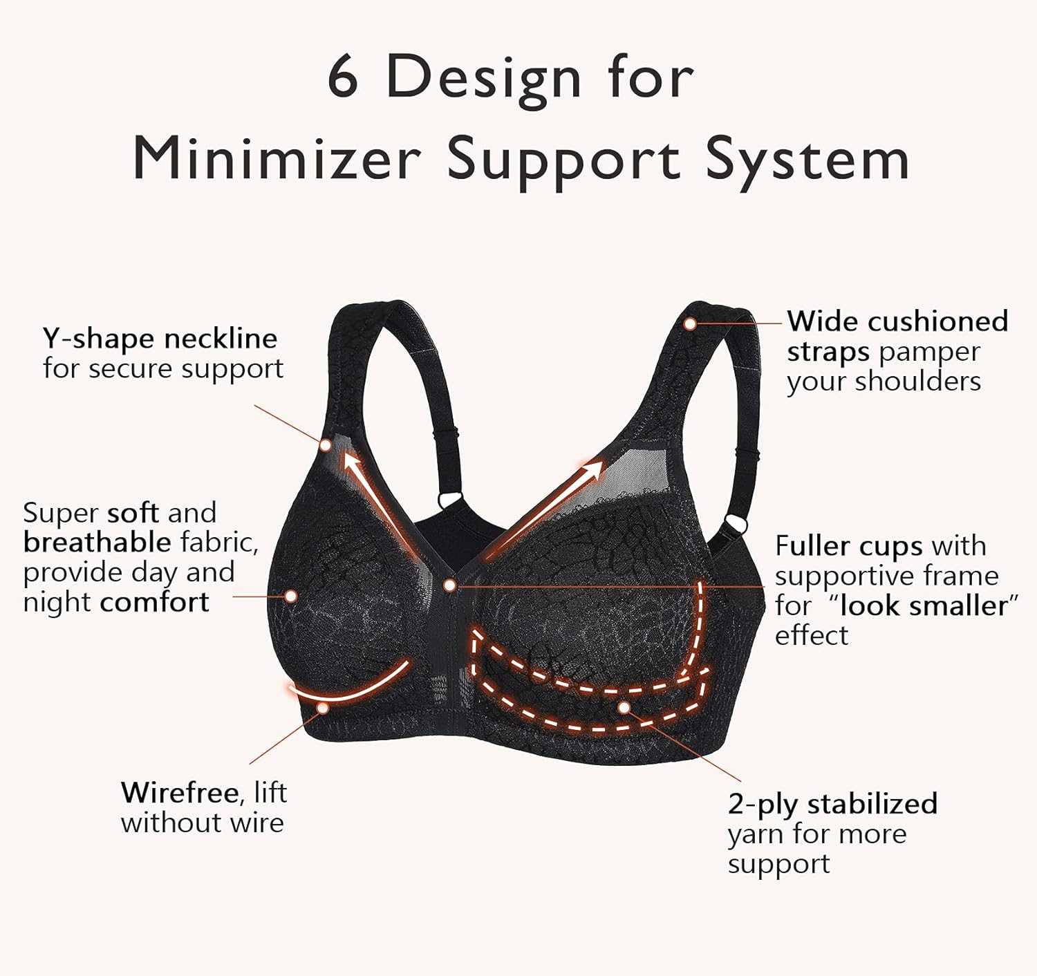 bra parts diagram