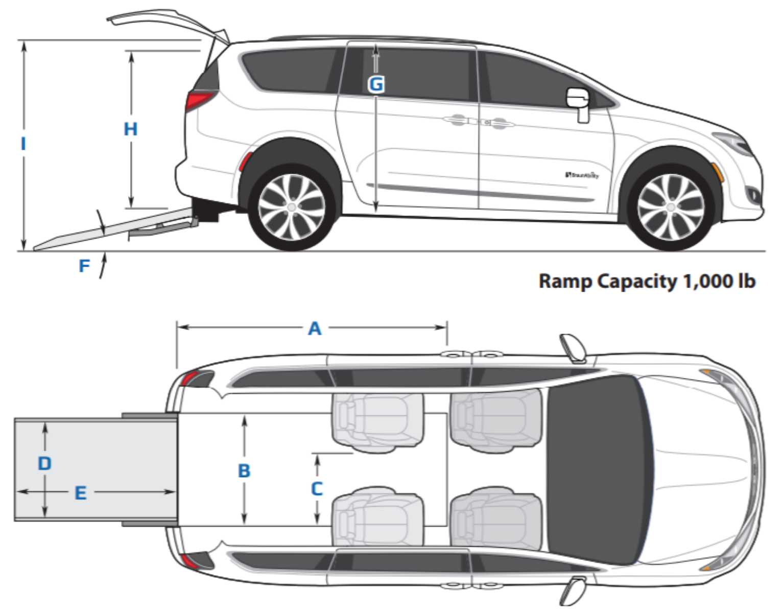 braunability parts diagram