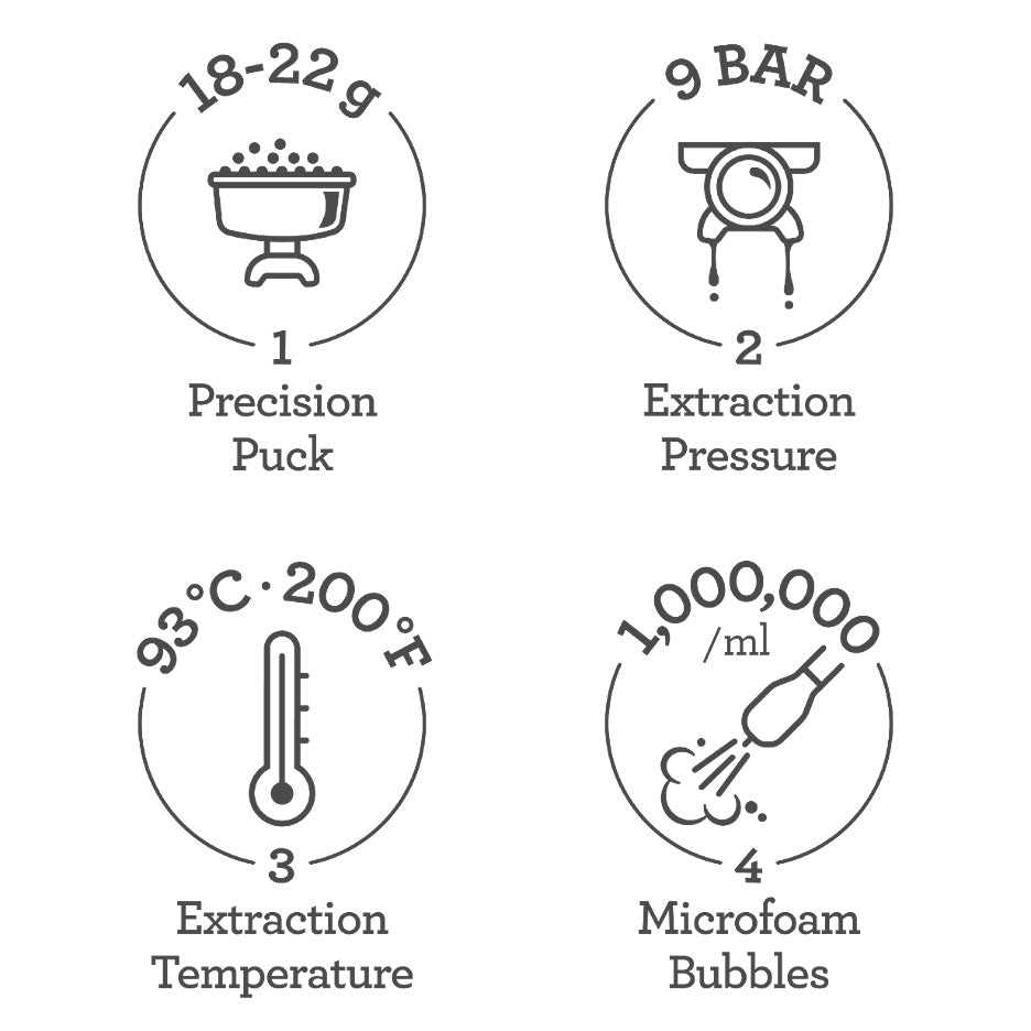 breville oracle parts diagram