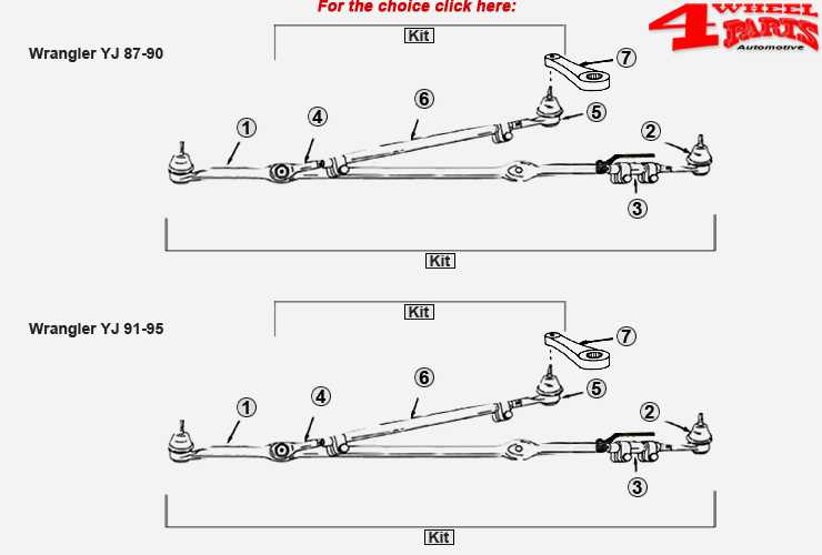 jeep yj steering parts diagram