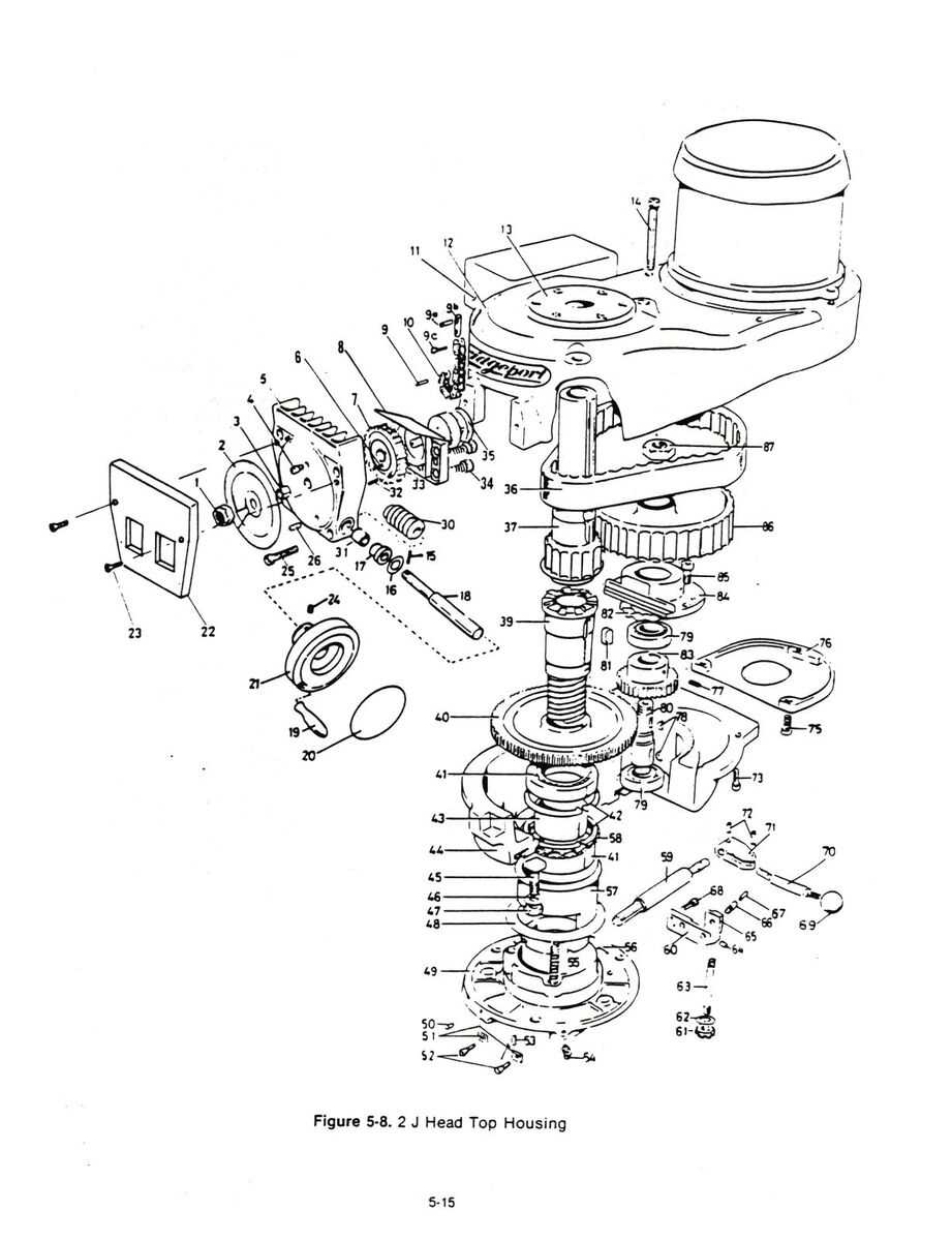 bridgeport series 2 parts diagram