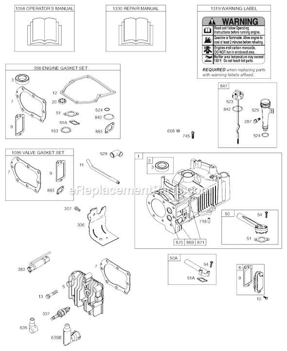 briggs and stratton 130 202 parts diagram