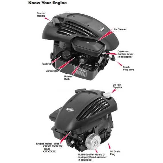 briggs and stratton 500 series 158cc parts diagram