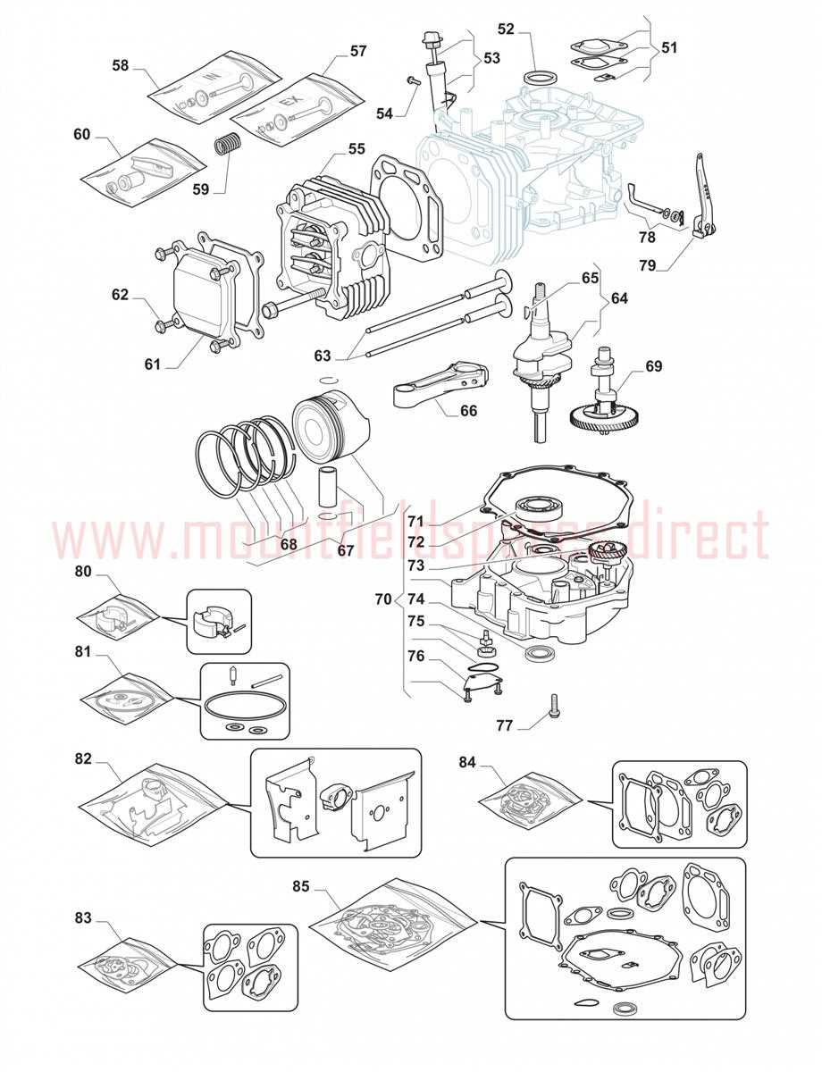 briggs and stratton 500 series 158cc parts diagram