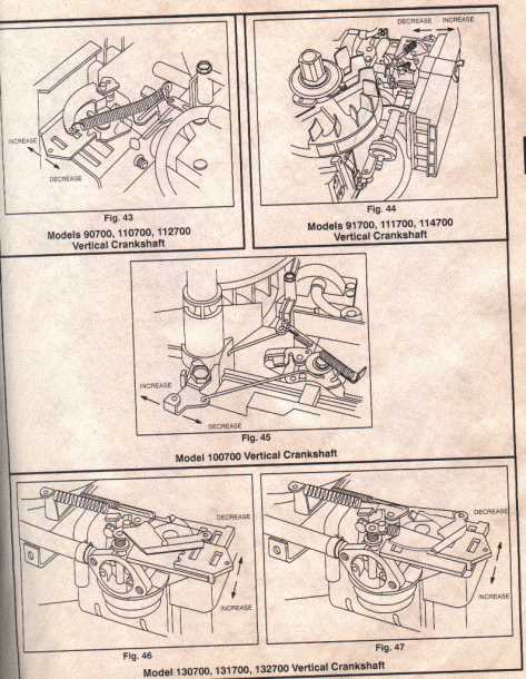 briggs and stratton 675 series 190cc parts diagram