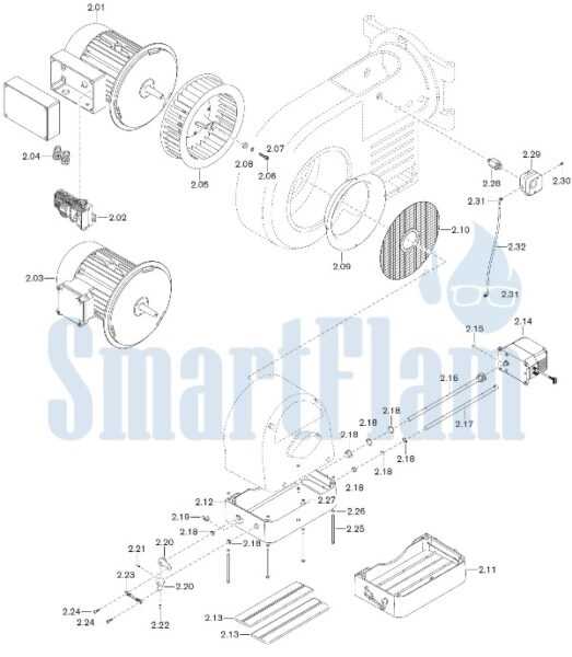 briggs and stratton p3000 parts diagram