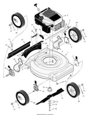 briggs and stratton push mower parts diagram