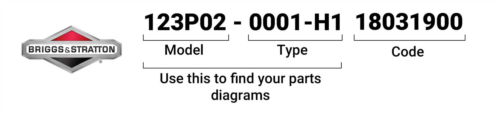 briggs parts diagram