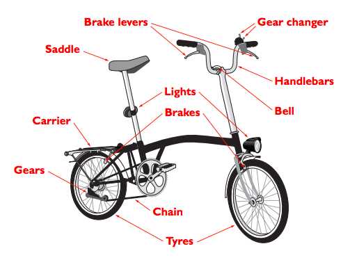 brompton parts diagram