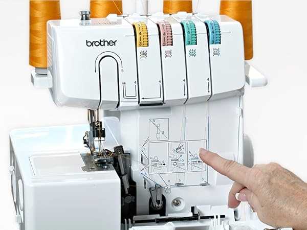 brother serger 1034d parts diagram