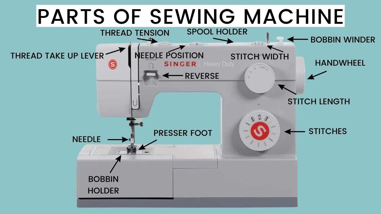 brother sewing machine parts diagram