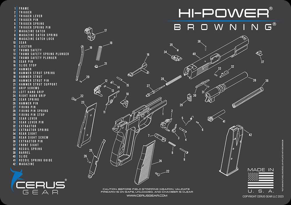 browning cynergy parts diagram