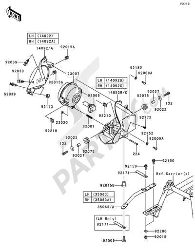 brute force 750 parts diagram