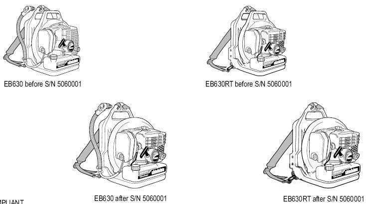 craftsman leaf blower parts diagram