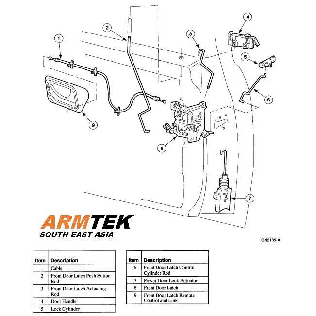 ford ranger door parts diagram