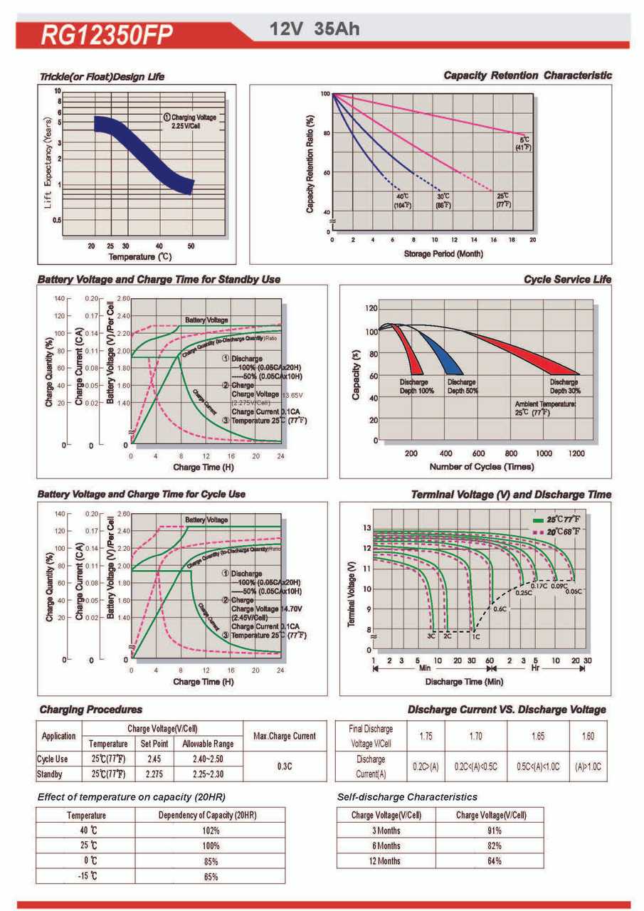 grasshopper 618 parts diagram