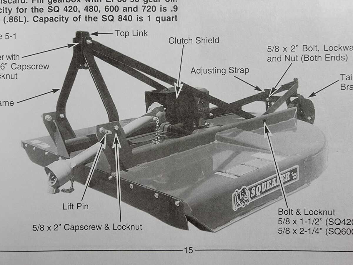 bush hog sq600 parts diagram