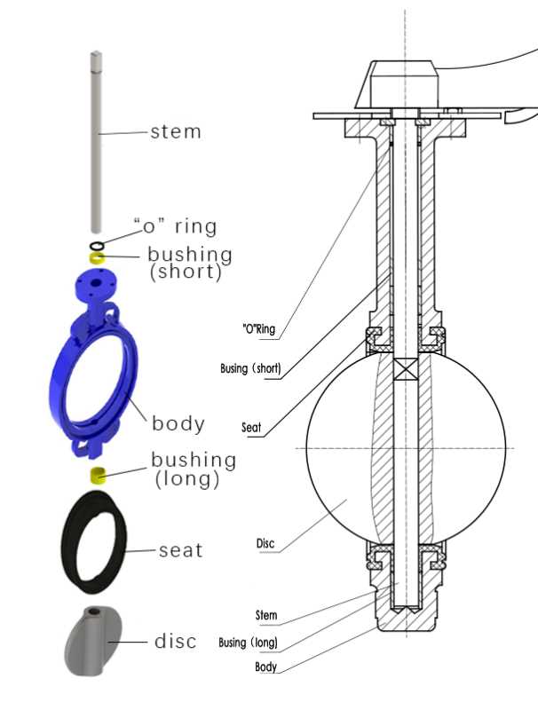 butterfly valve parts diagram