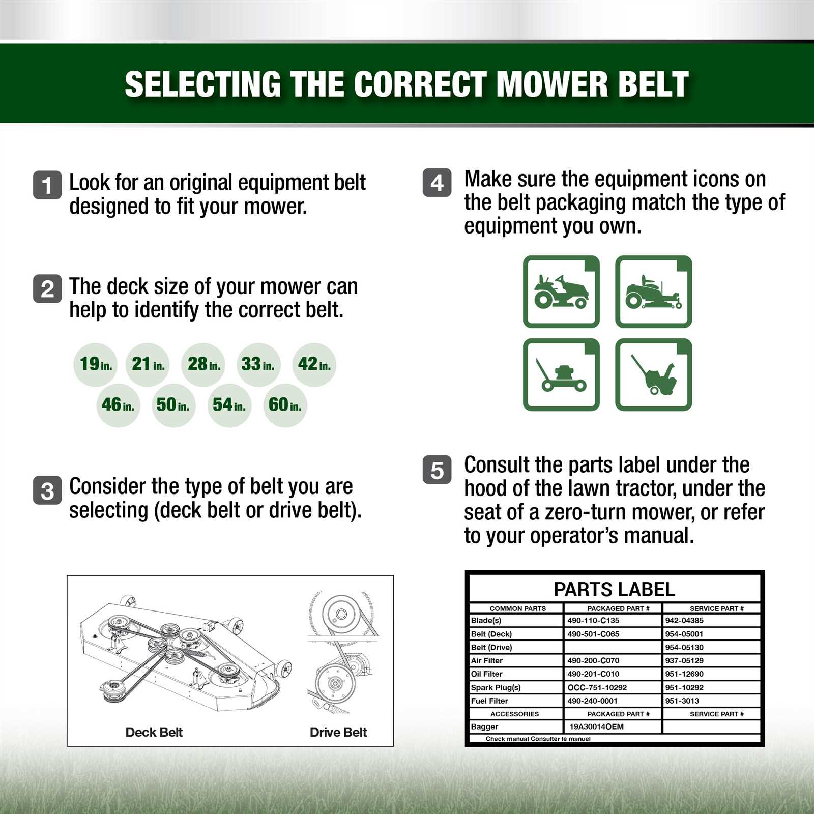 craftsman 54 mower deck parts diagram